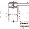 Схема цилиндра и смежных систем_МВТУ-теория-1983.jpg